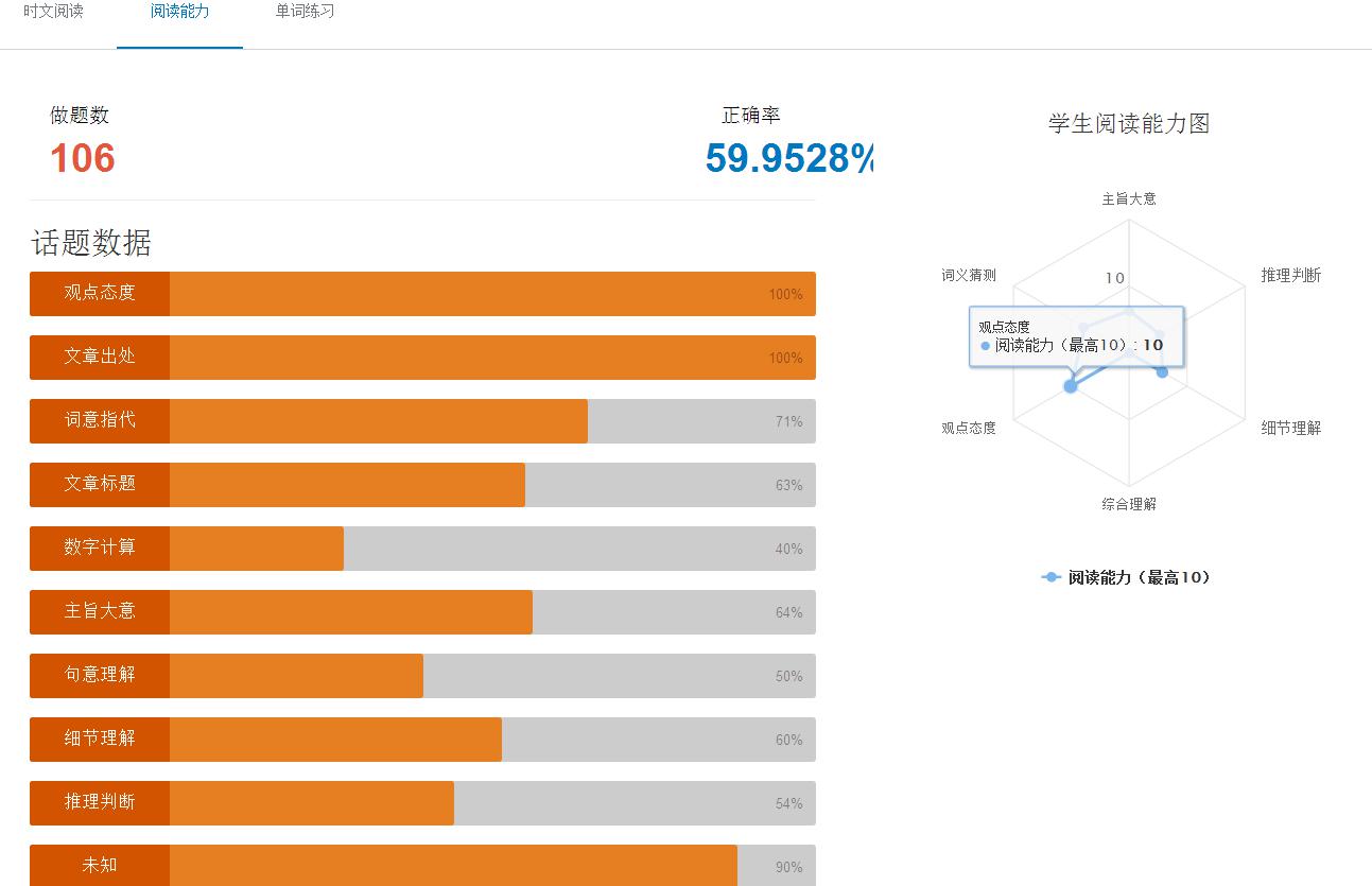 新奥精准资料免费提供,全面应用数据分析_开发版20.677