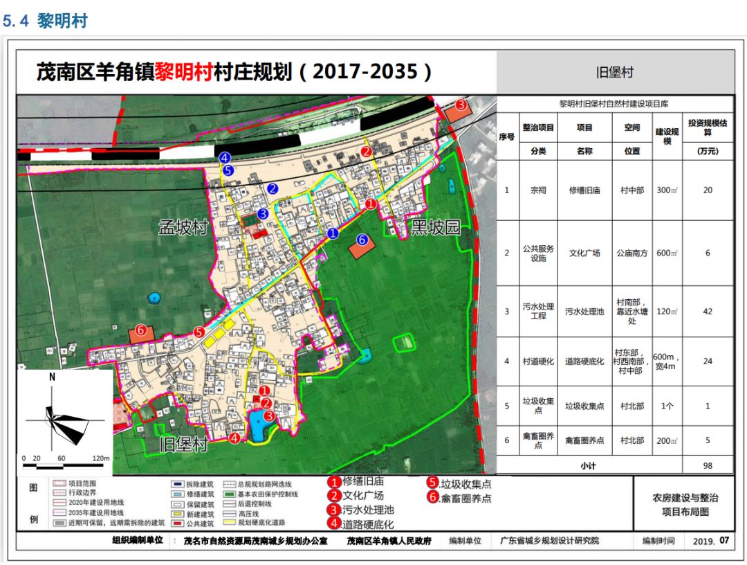 奴巧村最新发展规划，走向繁荣与可持续的未来，奴巧村迈向繁荣与可持续未来的最新发展规划