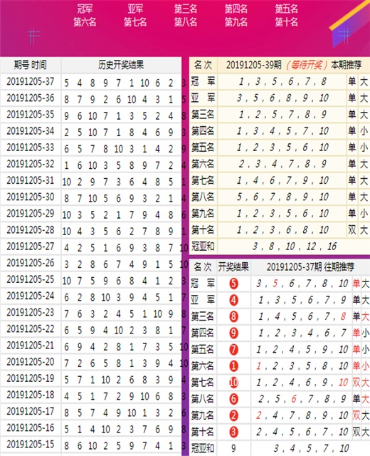 新澳今晚上9点30开奖结果,数据支持执行方案_理财版92.398