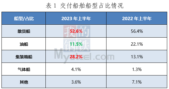 2024年澳门开奖记录,详细数据解释定义_高级款97.179