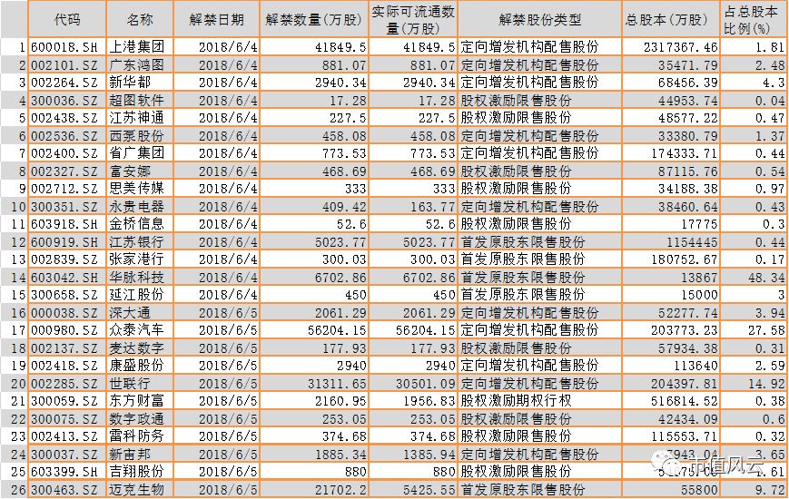 新澳天天开奖资料大全600,最新热门解答落实_标准版3.66