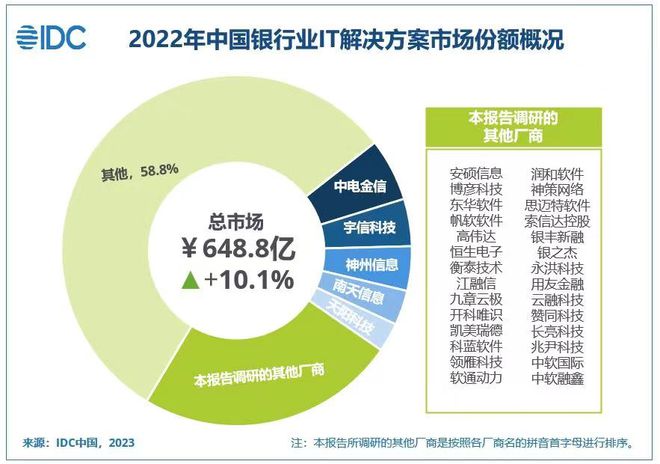 最准一肖100%最准的资料,全面数据解析执行_纪念版31.774