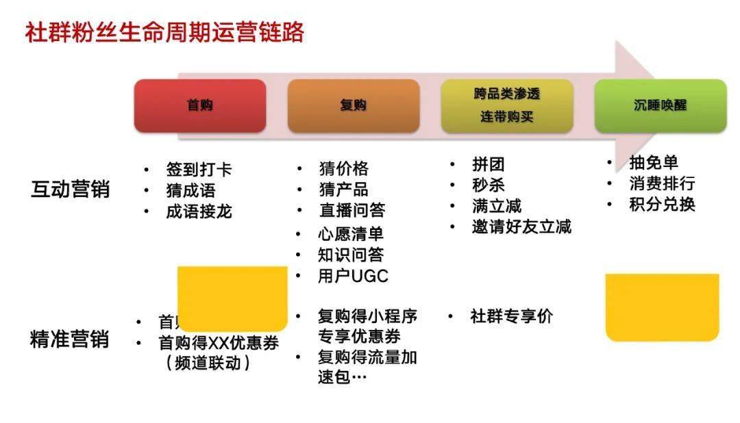 2024年管家婆一奖一特一中,经济执行方案分析_影像版60.250