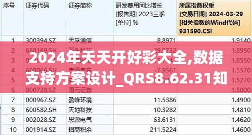 2024六开彩天天免费资料,数据支持策略解析_MT75.901