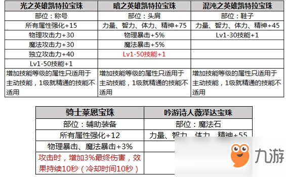 新澳门彩开奖结果2024开奖记录,实地研究解析说明_SHD93.539