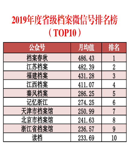 2024新澳天天资料免费大全,数据分析驱动决策_XT48.714