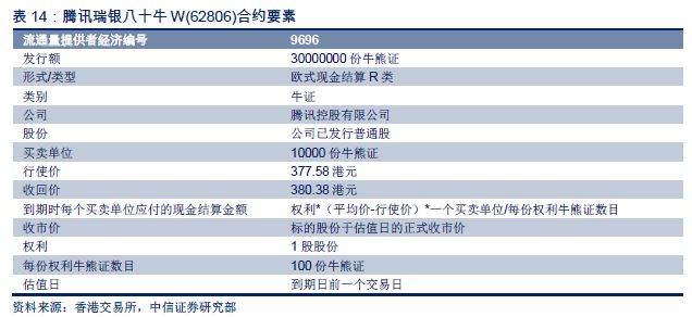 2024新奥历史开奖记录香港,全面评估解析说明_网页版80.388