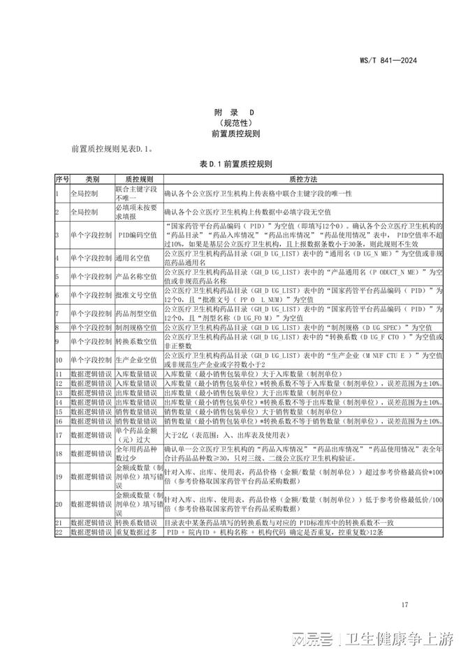 2024年新澳门今晚开奖结果查询,时代资料解释落实_MP20.841