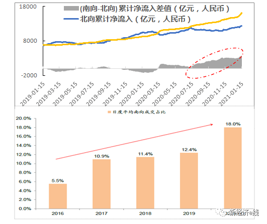 2024澳门最新开奖,定制化执行方案分析_探索版60.846