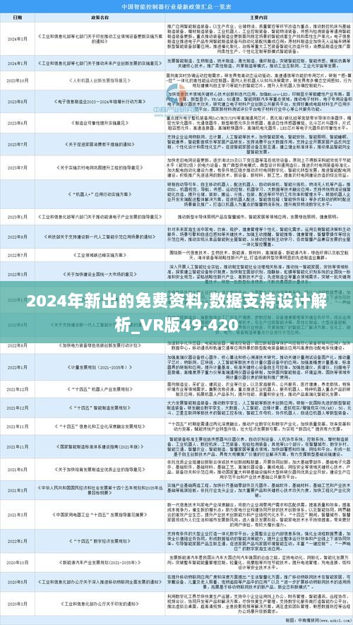 2024正版资料免费公开,实地数据解释定义_冒险版22.762