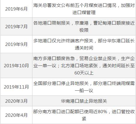 2024香港港六开奖记录,准确资料解释落实_影像版13.200