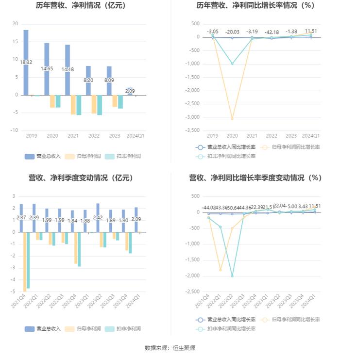 2024最新奥马资料传真,高效解析方法_入门版24.91