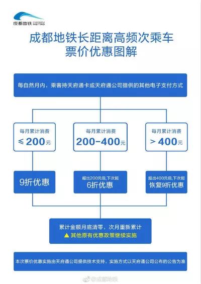 新奥最快最准免费资料,详细解读落实方案_基础版2.229