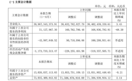 四川长虹重组获批,精细评估说明_工具版84.281