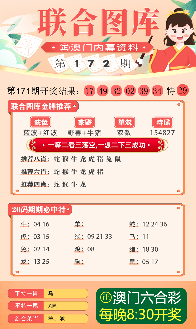 2024新澳门免费资料,科技成语分析落实_豪华版6.23