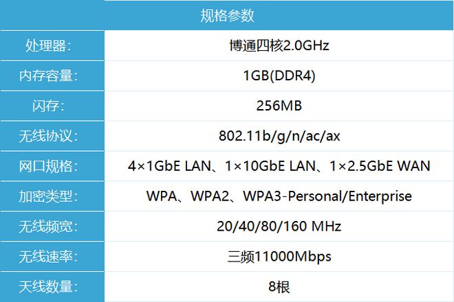 2024新澳门历史开奖记录查询结果,稳定评估计划方案_pro94.54