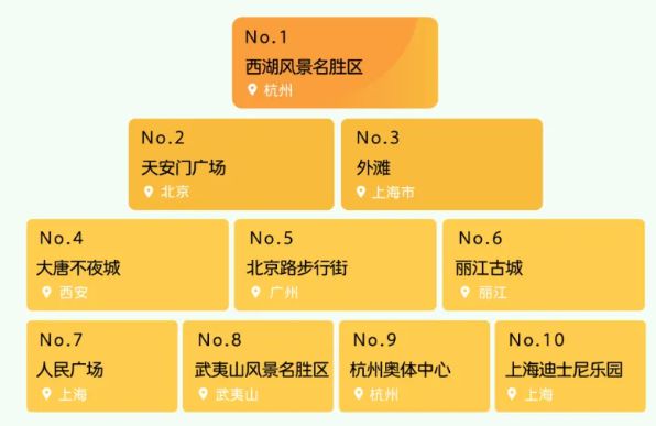 2024今晚澳门开特马四不像,全面应用数据分析_入门版23.819