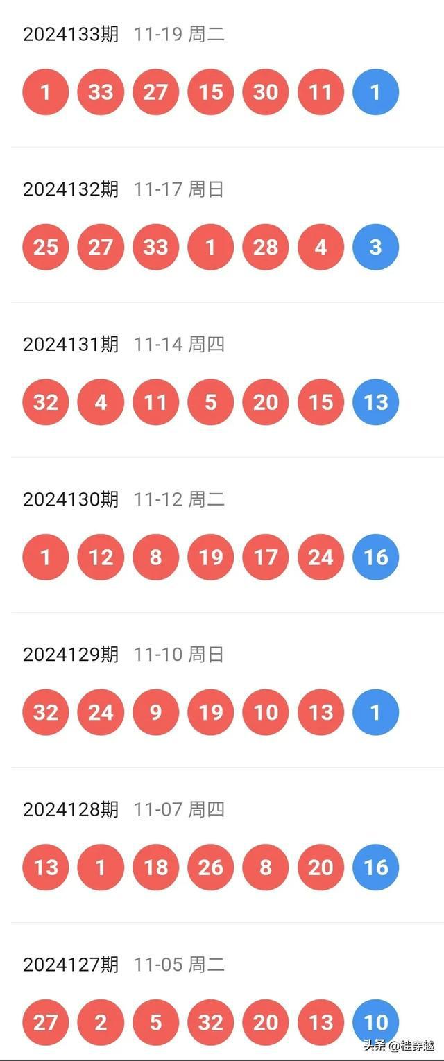 新澳2024年开奖记录,高效说明解析_钻石版56.783