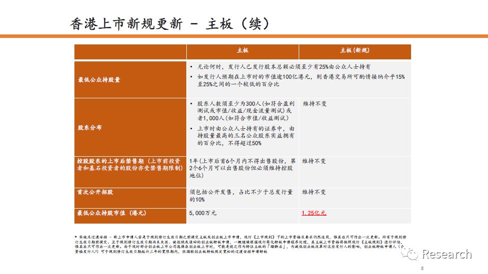 chenyunfa 第3页