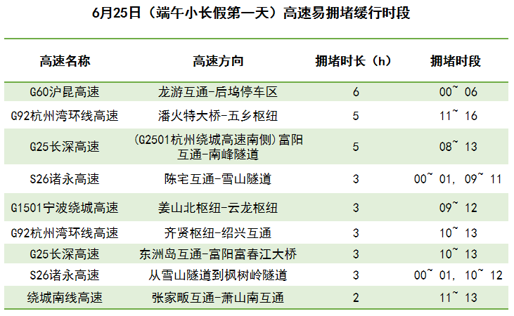 2024澳门今晚开奖号码,调整方案执行细节_创意版92.403