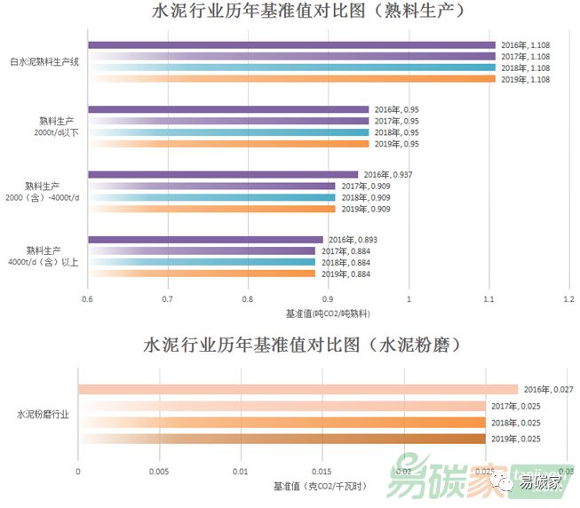 2024年澳门开奖结果,效能解答解释落实_suite15.936