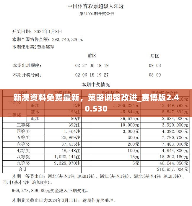 2024新奥精准正版资料,创新计划分析_UHD款72.549