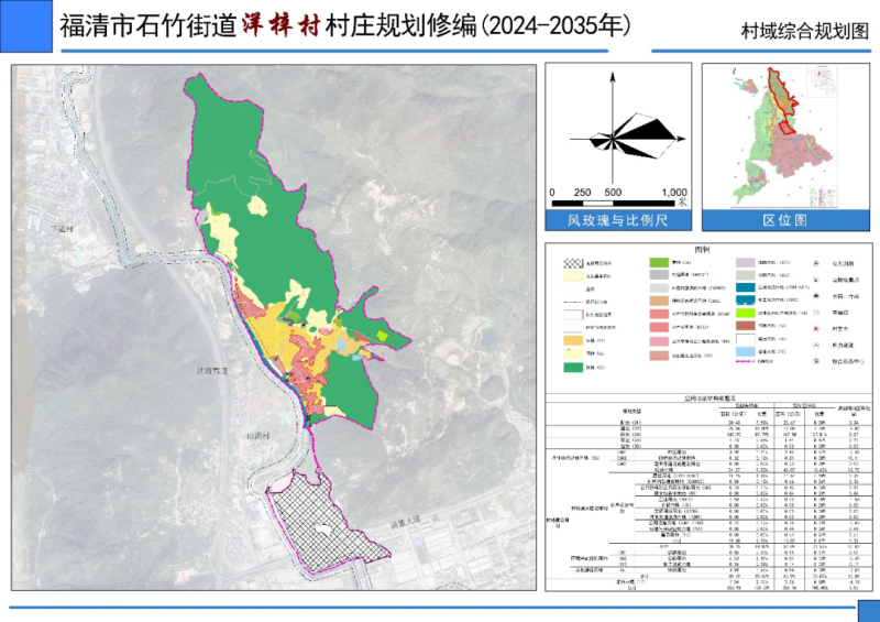 云顶村最新发展规划，走向繁荣与可持续的未来，云顶村发展规划揭秘，走向繁荣与可持续的未来之路