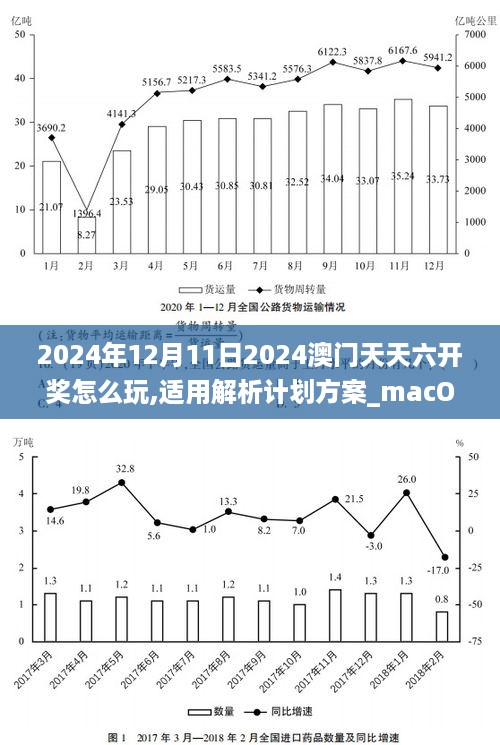 2024六开彩天天免费资料,实地验证方案策略_苹果79.676