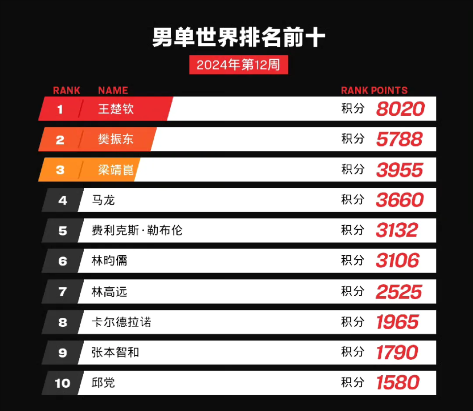 2024今晚新澳开奖号码,整体讲解执行_纪念版11.62