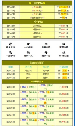 王中王一肖一特一中一澳,决策资料解释落实_V34.675