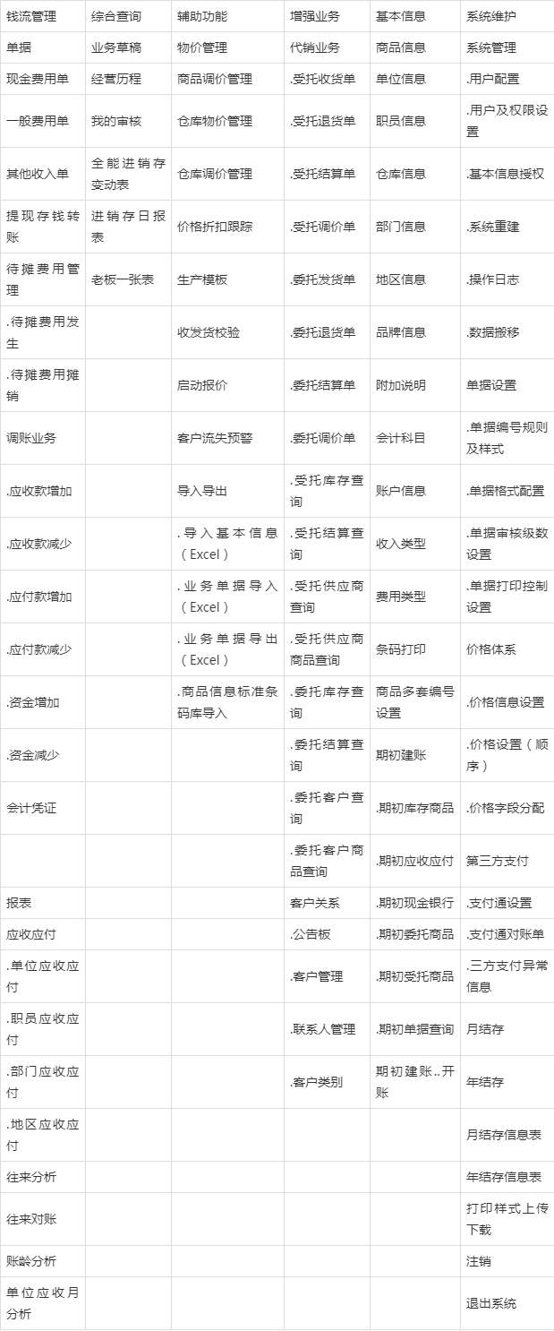 管家婆的资料一肖中特985期,实地分析数据设计_mShop67.633