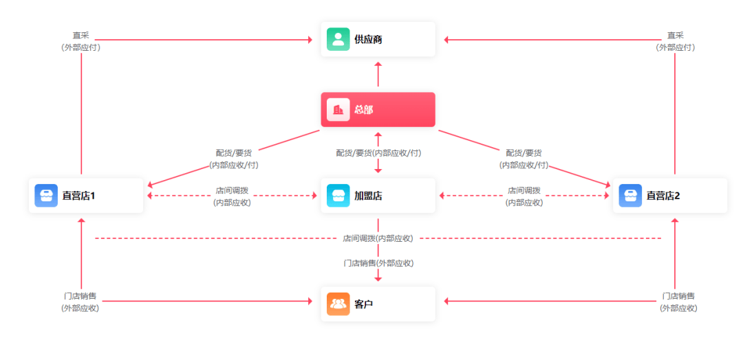 2020管家婆一肖一码,符合性策略定义研究_Holo11.651