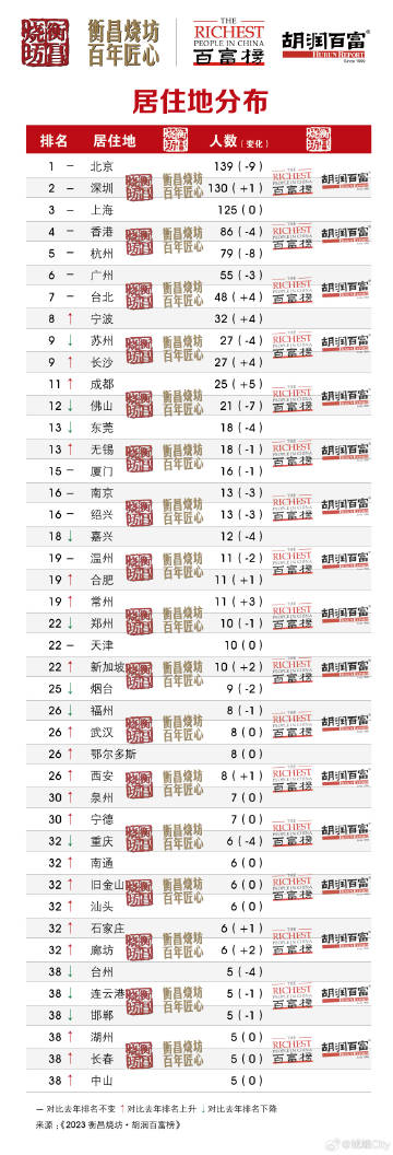 澳门一肖一码100,最新核心解答落实_定制版80.101