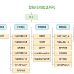 2024年资料免费大全,可靠计划执行策略_娱乐版86.778