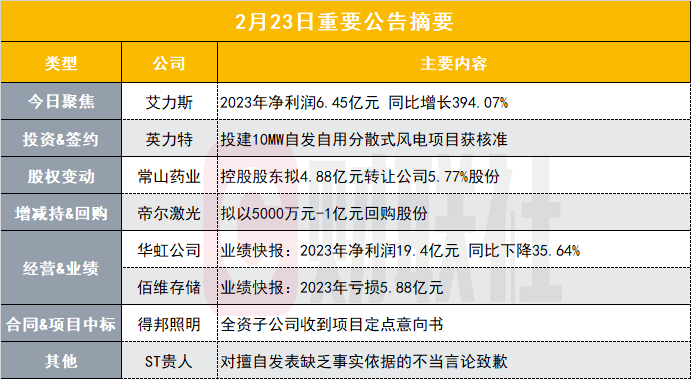 2024年新澳资料免费公开,战略性方案优化_体验版25.990