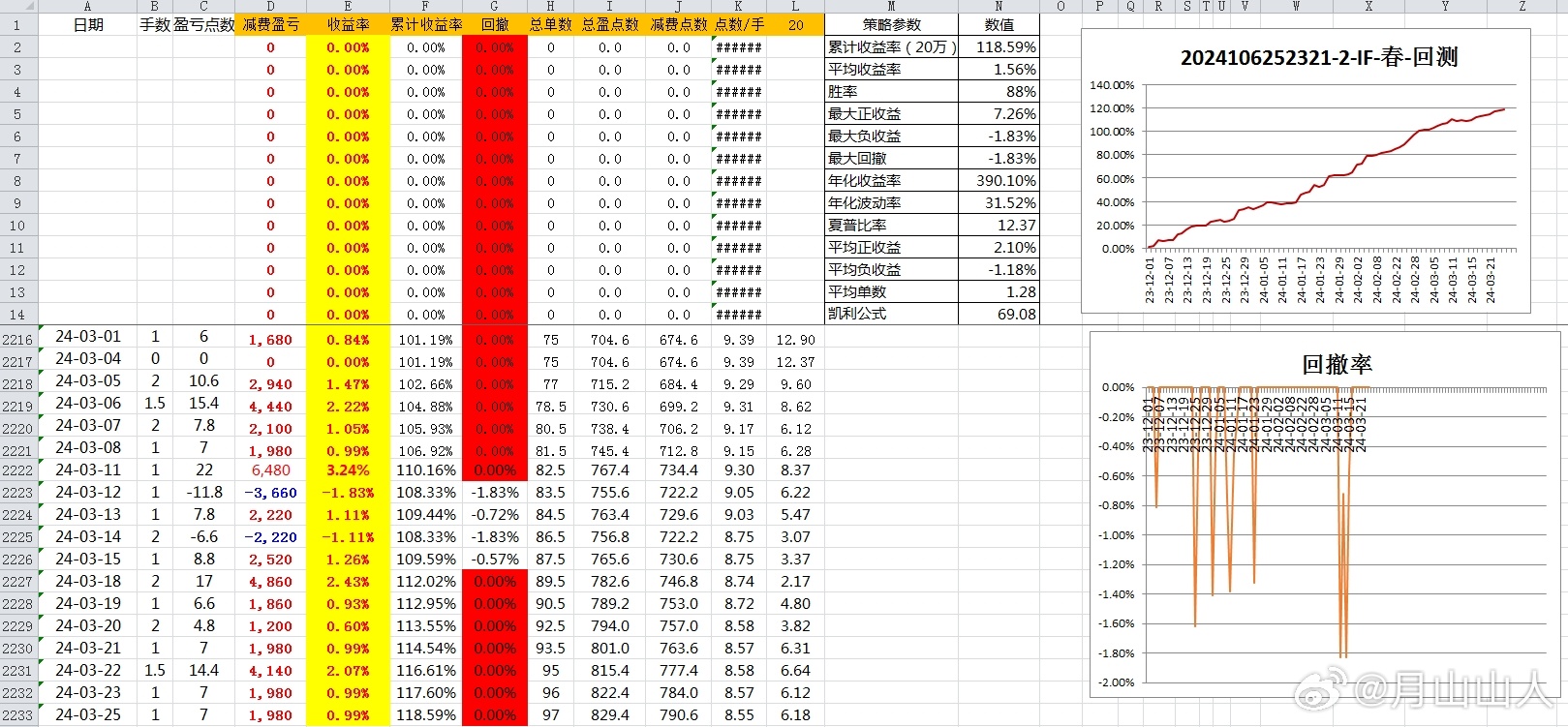 六开彩开奖结果开奖记录2024年,深入分析定义策略_策略版68.618