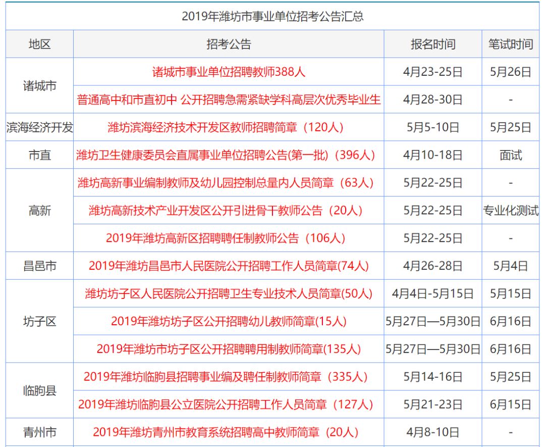 2024香港免费精准资料,收益分析说明_至尊版70.233