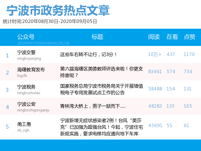 新澳门开奖号码2024年开奖记录查询,高效评估方法_钱包版77.866