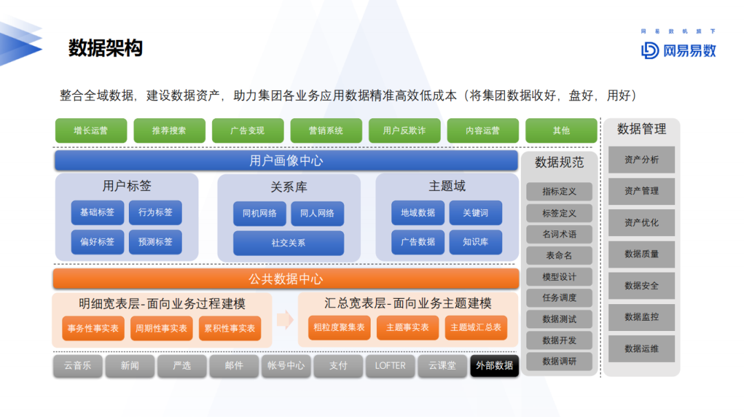 一码一肖一特早出晚,深层策略设计数据_FHD版94.996