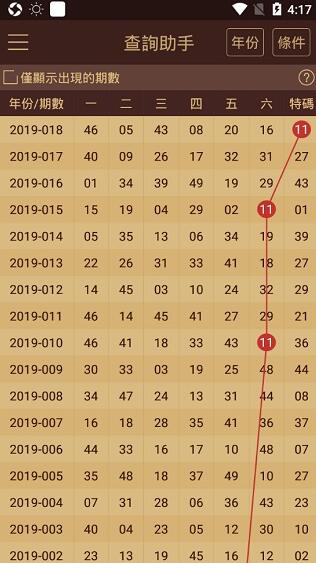 2024澳门天天彩期期精准,实证数据解析说明_FHD版3.56.1