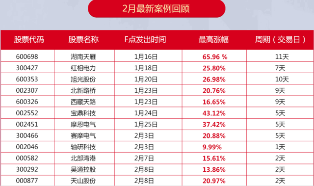 澳门天天开彩开奖结果,实地设计评估解析_黄金版78.594