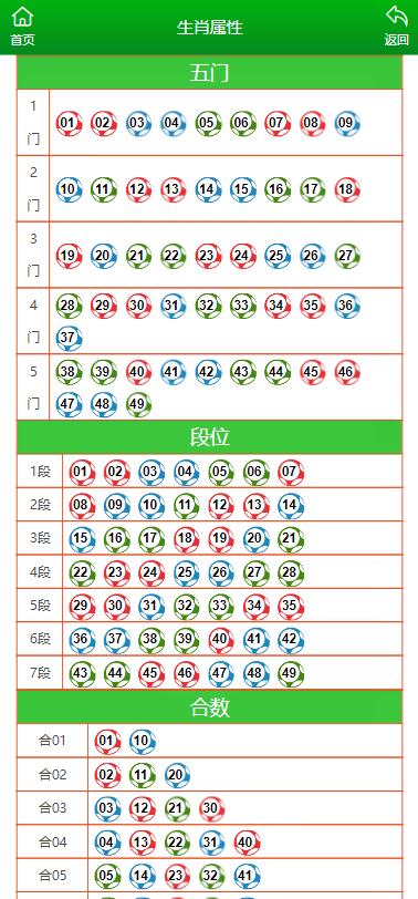 澳门最准一肖一码一码孑,最佳精选解析说明_限定版14.751