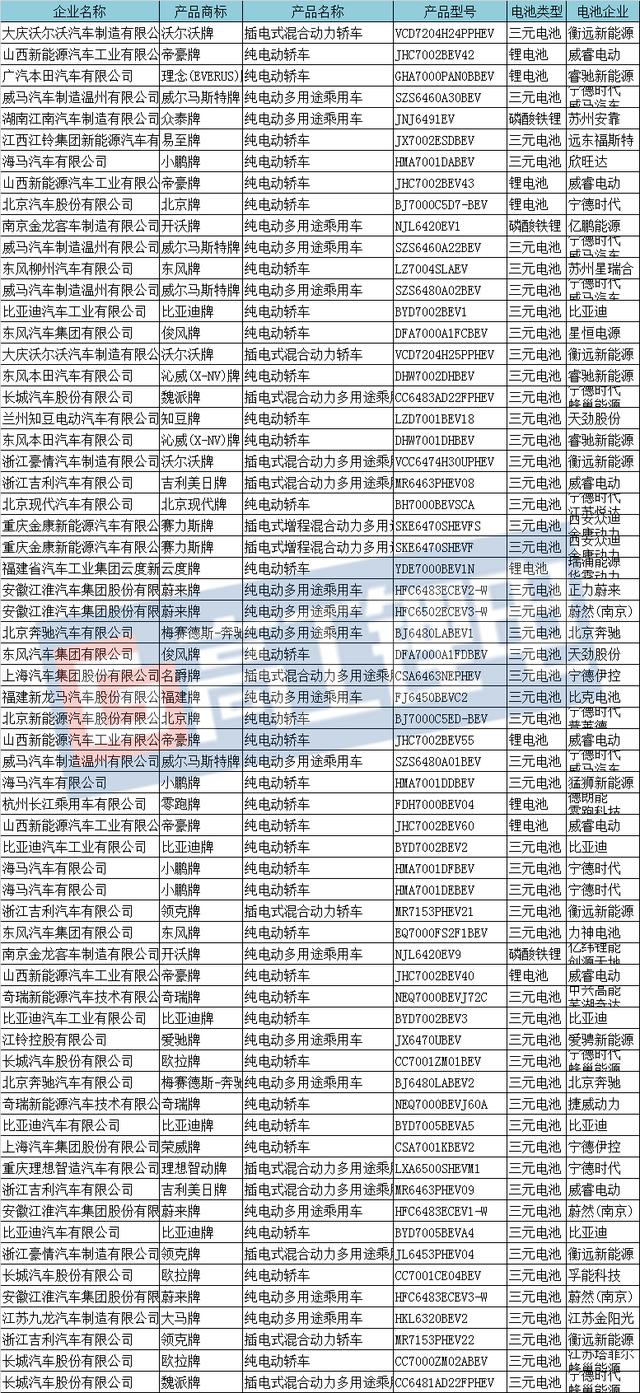 新澳门资料免费长期公开,2024,实时解答解析说明_进阶版97.877