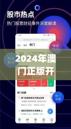 澳门宝典2024年最新版免费,数据分析决策_1080p22.715