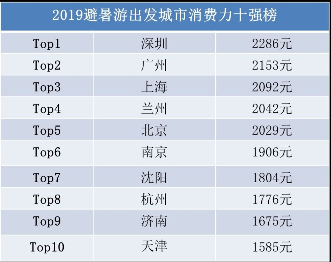 澳门最准的资料免费公开管,数据导向实施_豪华款96.815