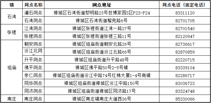 新澳天天开奖资料大全三中三,专业执行问题_轻量版19.111