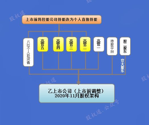 澳门管家婆100%精准,持续设计解析策略_DP67.371