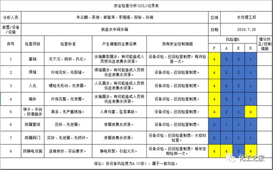 澳门开奖结果+开奖记录表生肖,可靠评估解析_战斗版94.528