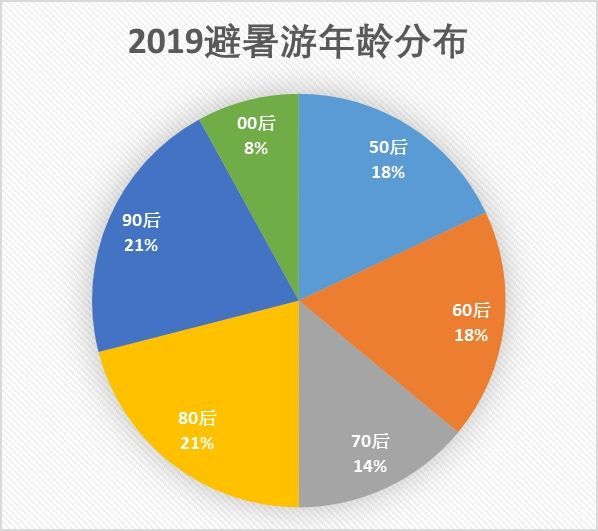 澳门最准的资料免费公开,实地考察数据应用_尊享版73.188