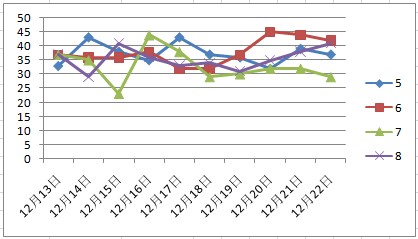 香港二四六天天彩开奖,市场趋势方案实施_Advance32.233